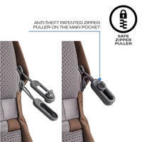 Рюкзак-антизлодій XD Design Bobby Soft Коричневий P705.796 - фото 13
